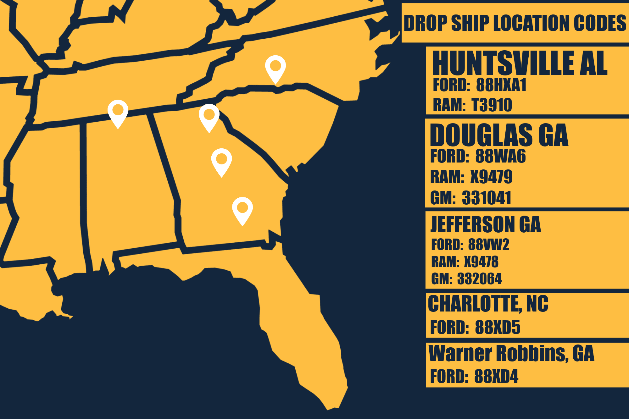 Map showing dropship coverage