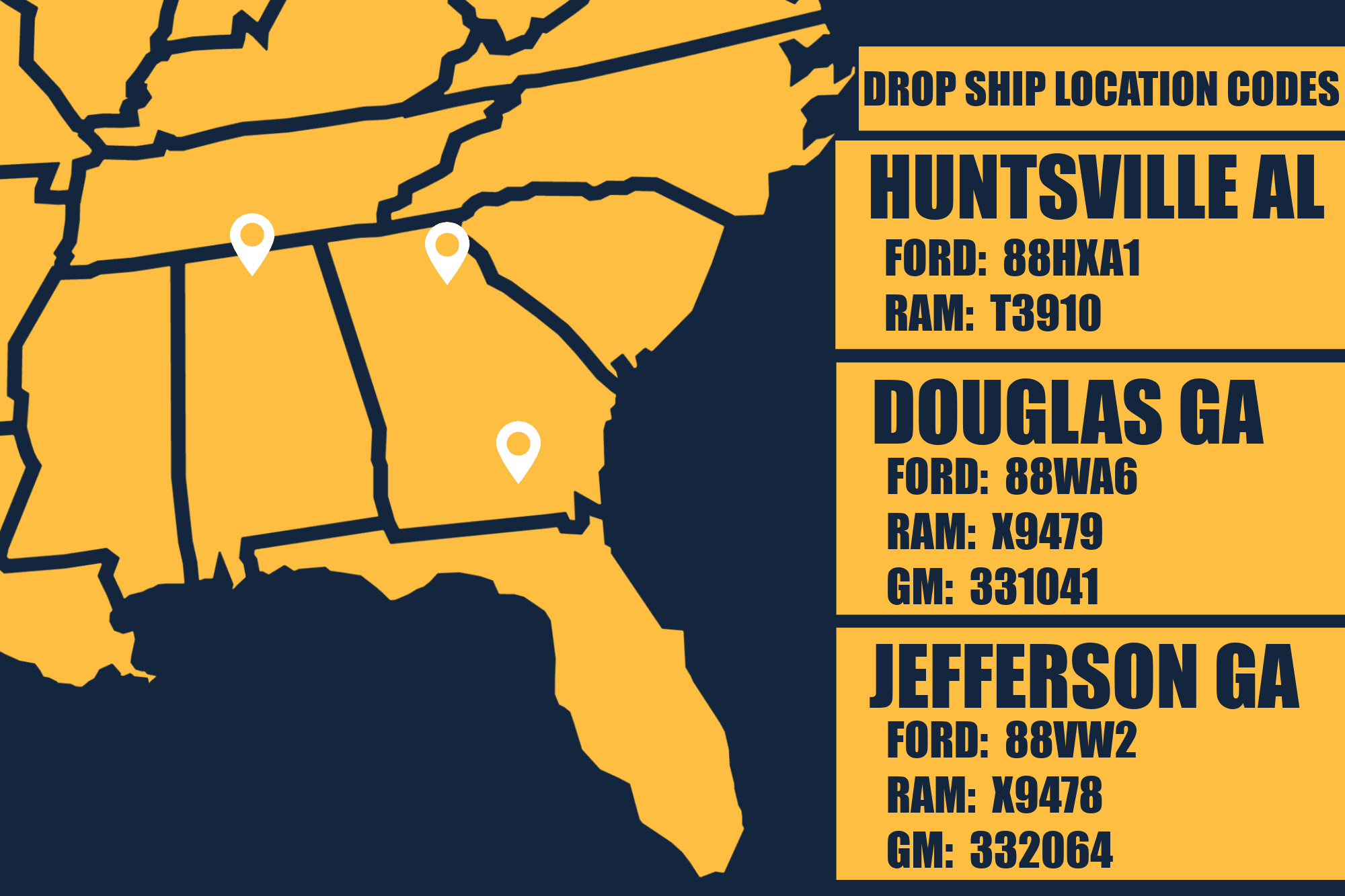 Map showing dropship coverage