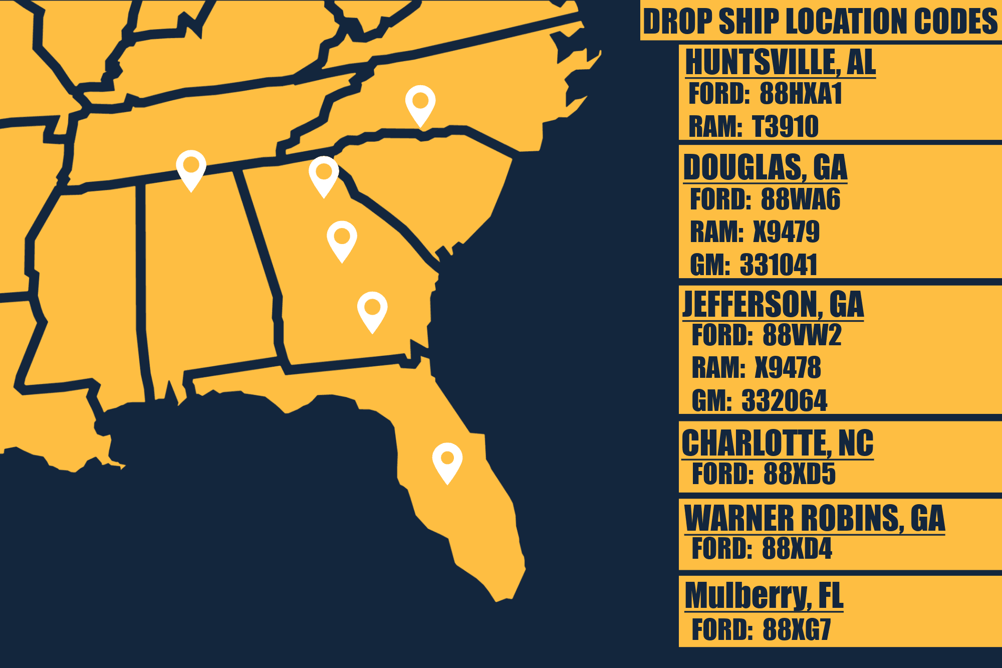 Map showing dropship coverage